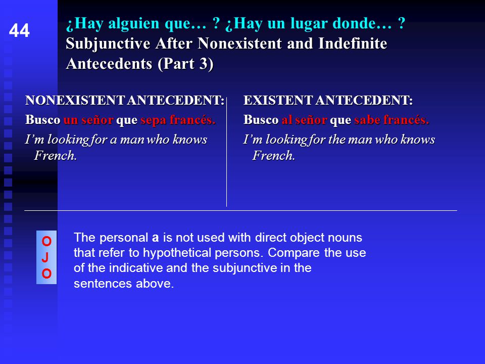 Subjunctive After Nonexistent and Indefinite Antecedents (Part 3) ¿Hay alguien que… .