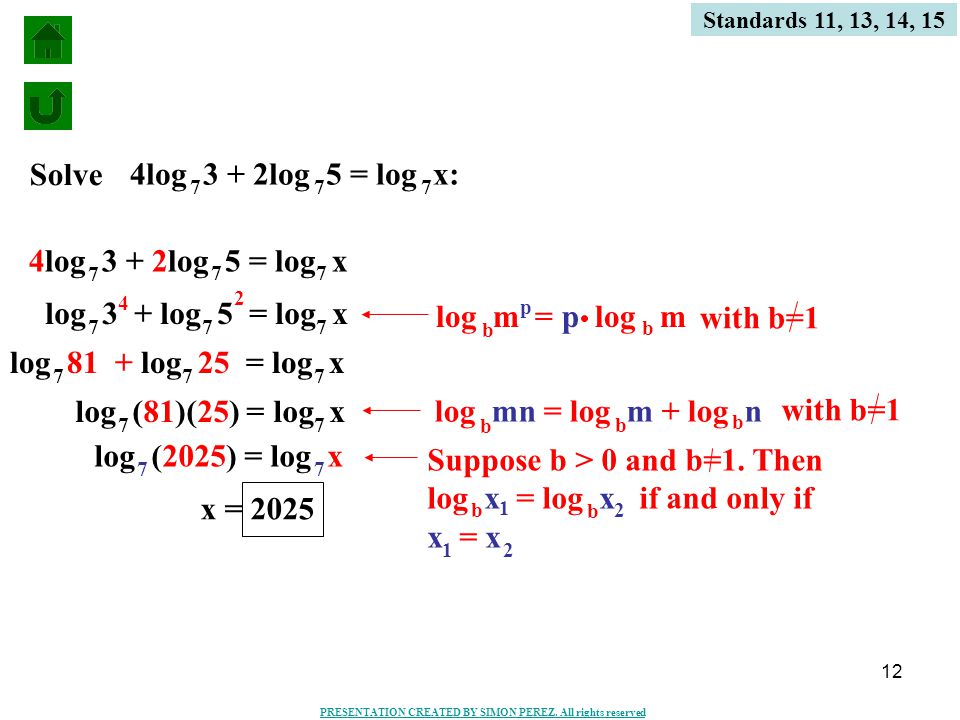 Liczba 2log 3 2log 5 2 2 Jest Równa 1 Exponential Functions and Logarithmic Functions Standards 11, 13, 14