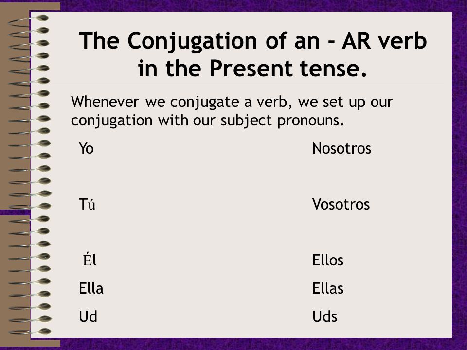 The Conjugation of an - AR verb in the Present tense.