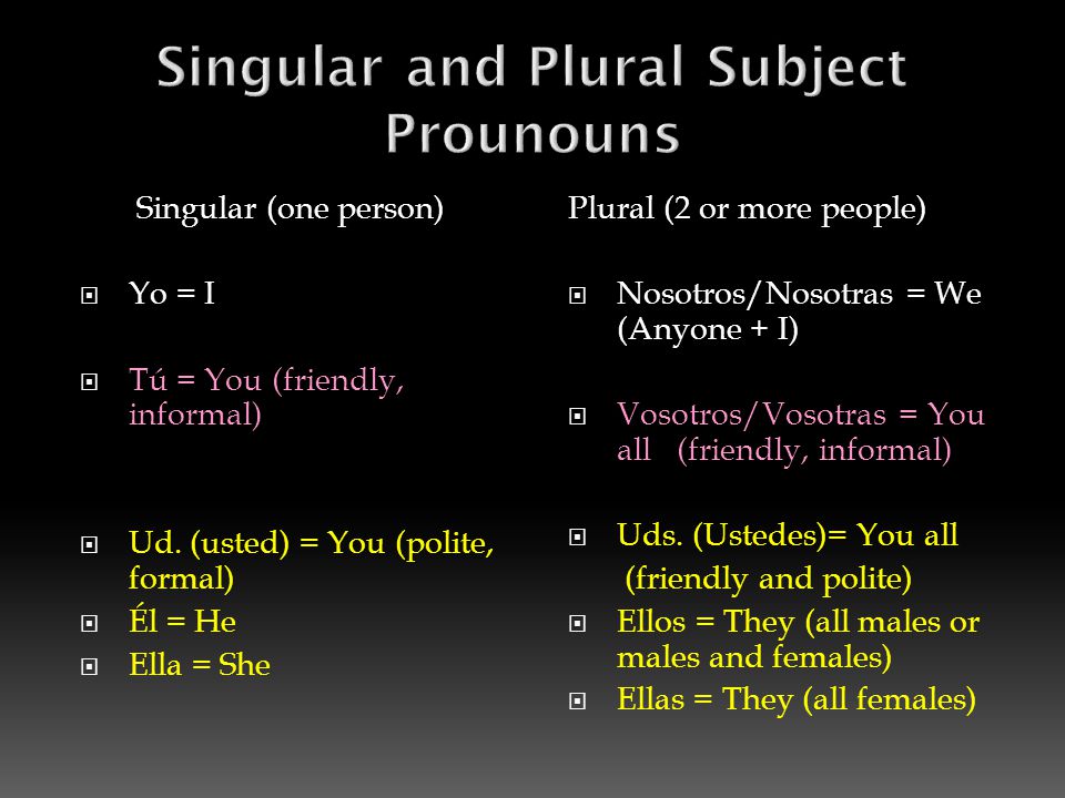 Singular (one person)  Yo = I  Tú = You (friendly, informal)  Ud.