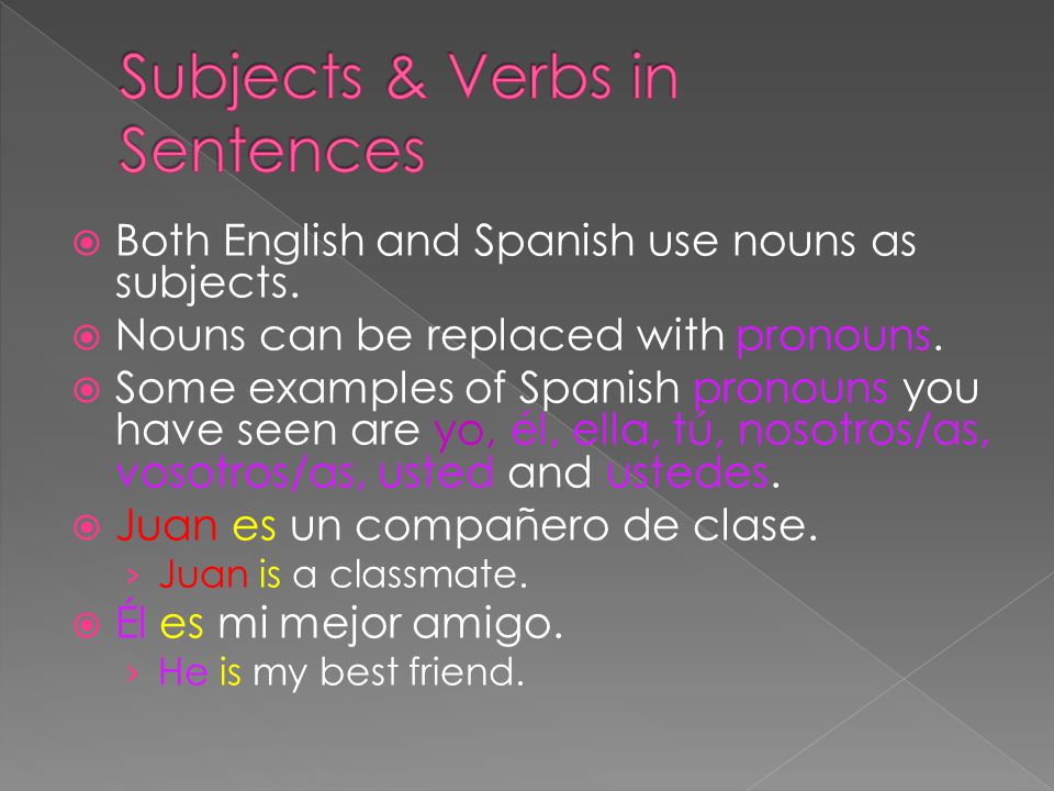  Both English and Spanish use nouns as subjects.  Nouns can be replaced with pronouns.
