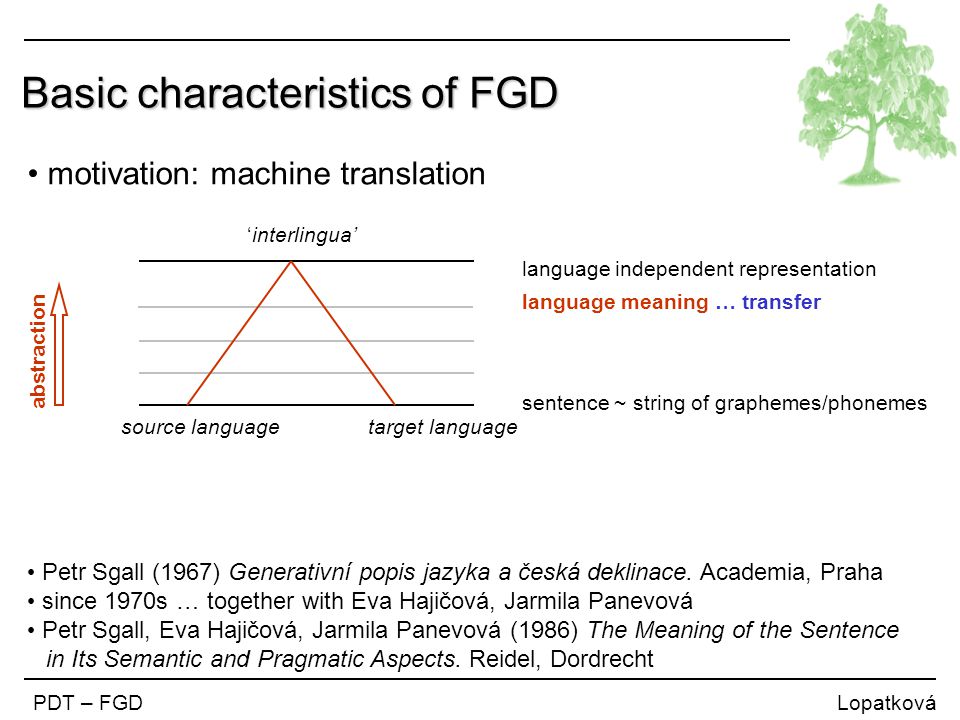 Functional Generative Description Fgd Marketa Lopatkova Institute Of Formal And Applied Linguistics Mff Uk Ppt Download