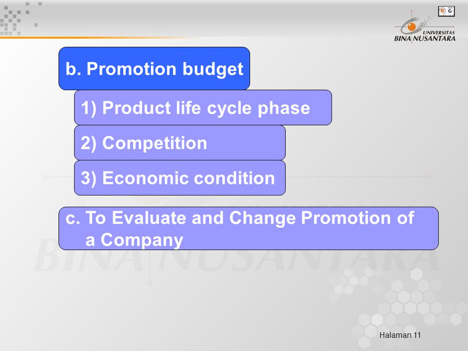 Halaman 11 b. Promotion budget 1) Product life cycle phase 2) Competition 3) Economic condition c.