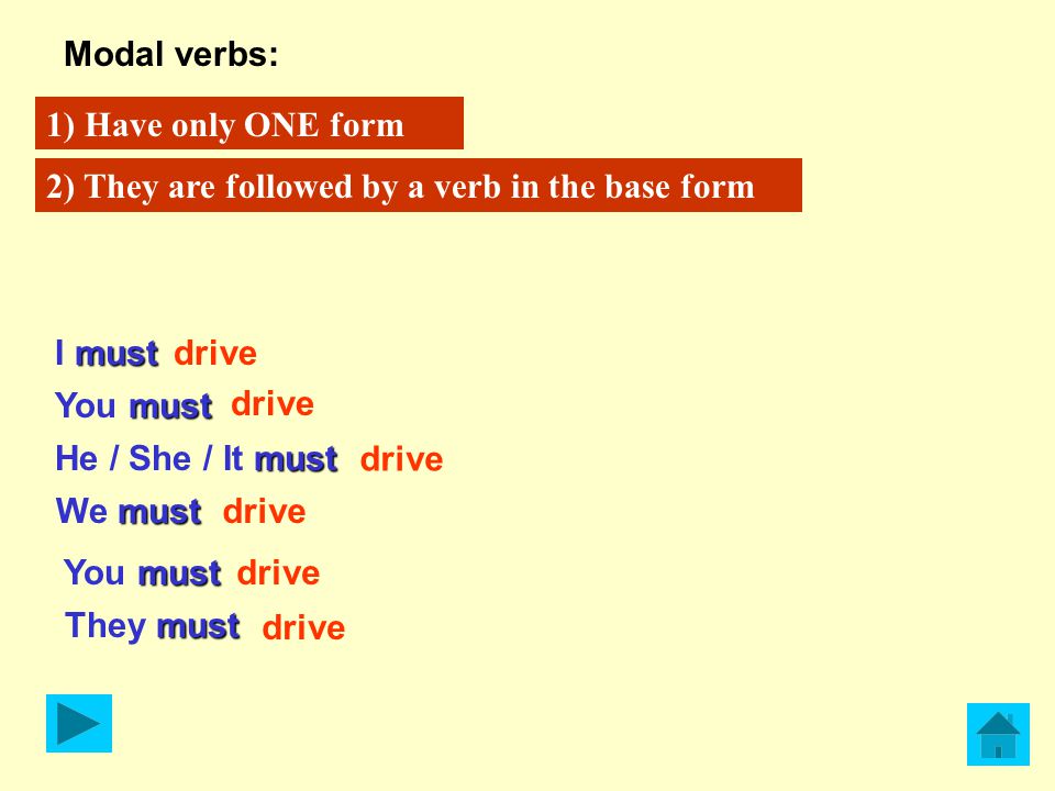 must I must must You must must He / She / It must must We must must You must must They must Modal verbs: 1) Have only ONE form 2) They are followed by a verb in the base form drive