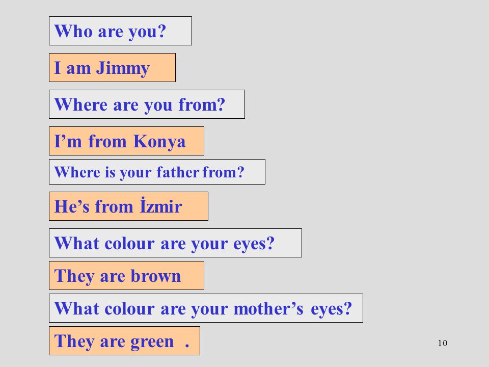 10 Who are you. I am Jimmy Where are you from. I’m from Konya Where is your father from.