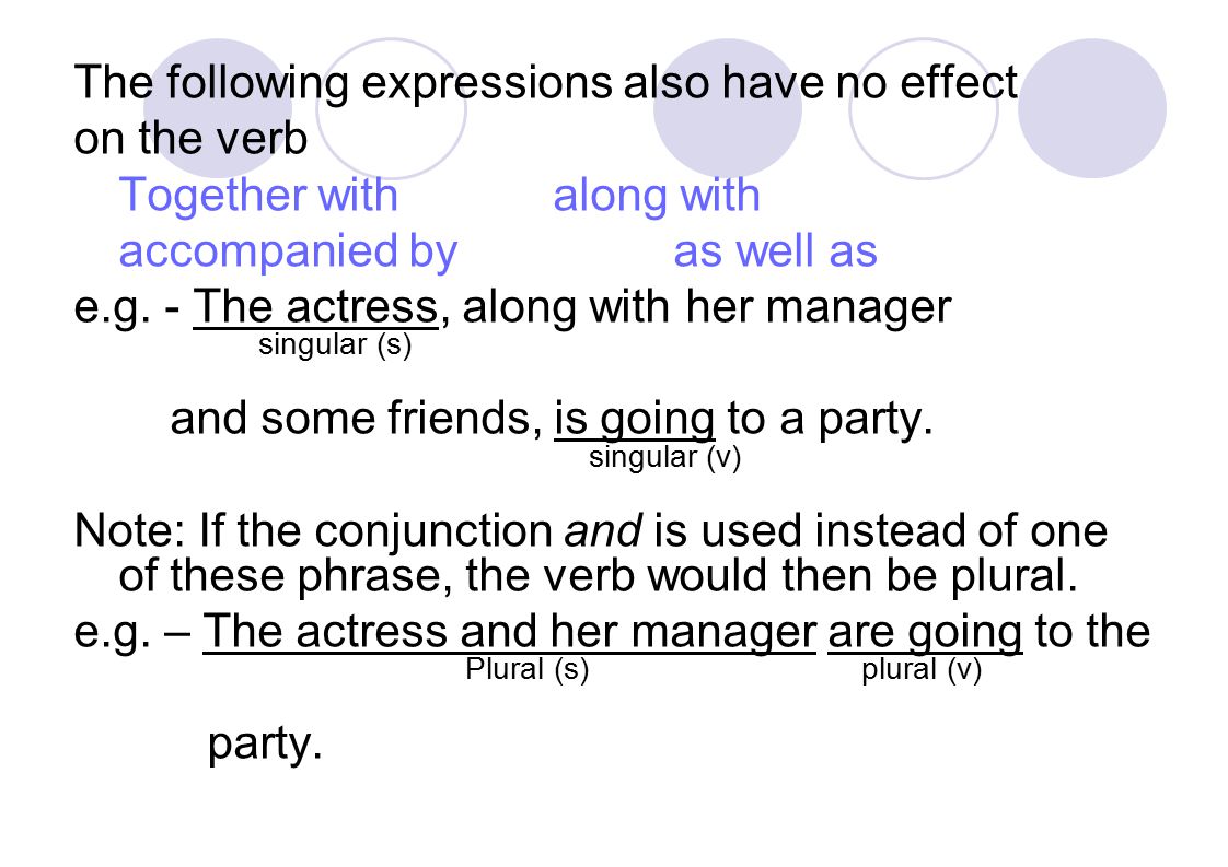 Subject Verb Agreement Remember That The Subject And Verb In A A Sentence Must Agree In Person And Number E G The Elevator Works Very Well Singular Ppt Download Subject Verb Agreement Remember That The Subject And Verb In A A Sentence Must Agree In Person And Number E G The Elevator Works Very Well Singular Ppt Download