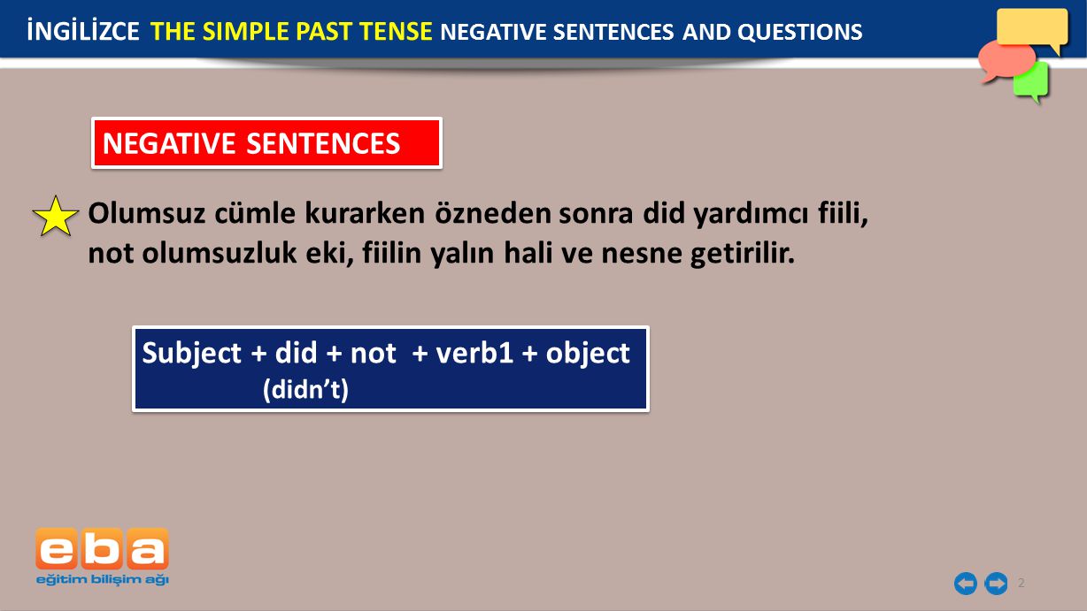 1 Ingilizce The Simple Past Tense Negative Sentences And Questions Ppt Download 1 Ingilizce The Simple Past Tense Negative Sentences And Questions Ppt Download