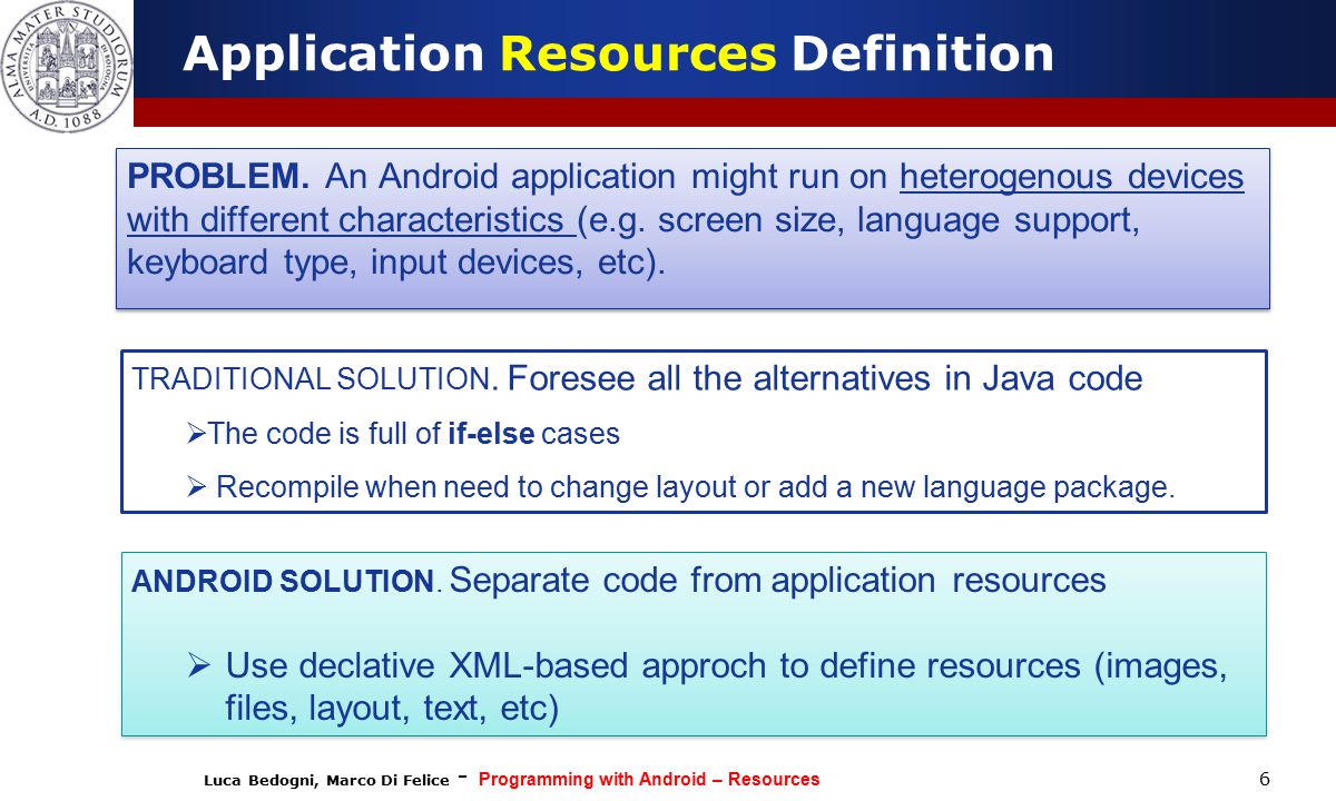 Luca Bedogni, Marco Di Felice - Programming with Android – Resources 6 Application Resources Definition PROBLEM.