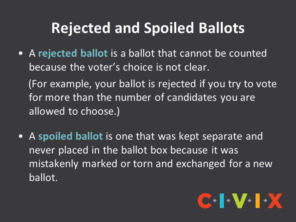 Rejected and Spoiled Ballots A rejected ballot is a ballot that cannot be counted because the voter’s choice is not clear.
