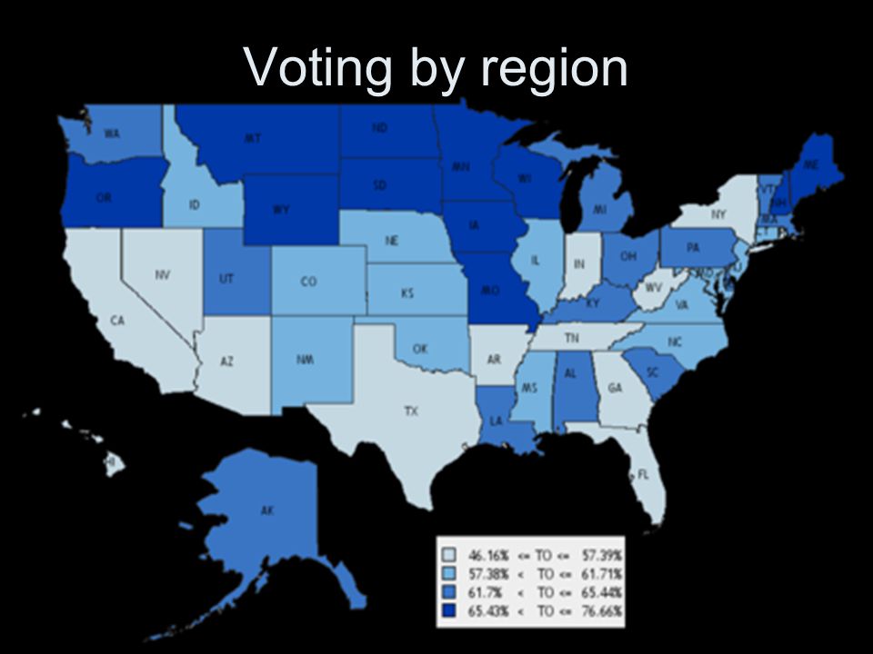 Voting by region