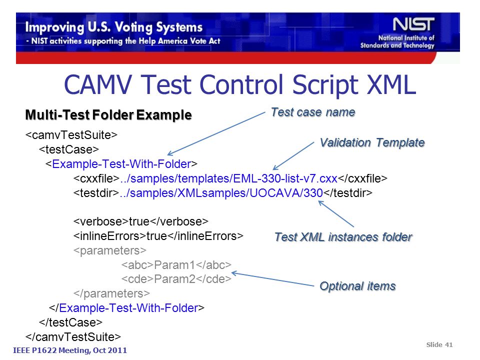 IEEE P1622 Meeting, Oct 2011 CAMV Test Control Script XML../samples/templates/EML-330-list-v7.cxx../samples/XMLsamples/UOCAVA/330 true Param1 Param2 Validation Template Test XML instances folder Optional items Test case name Multi-Test Folder Example Slide 41