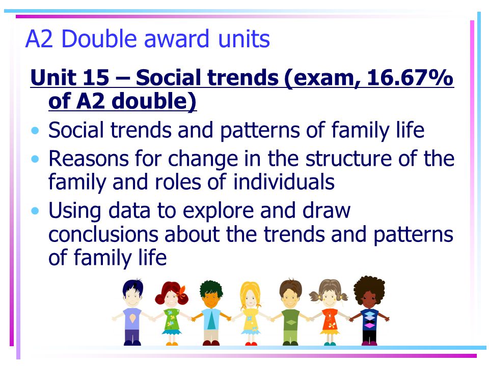 A2 Double award units Unit 15 – Social trends (exam, 16.67% of A2 double) Social trends and patterns of family life Reasons for change in the structure of the family and roles of individuals Using data to explore and draw conclusions about the trends and patterns of family life