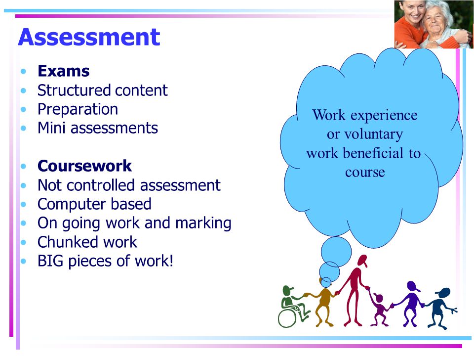 Assessment Exams Structured content Preparation Mini assessments Coursework Not controlled assessment Computer based On going work and marking Chunked work BIG pieces of work.