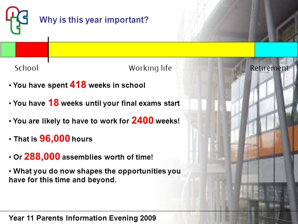 Year 11 Parents Information Evening 2009 Why is this year important.