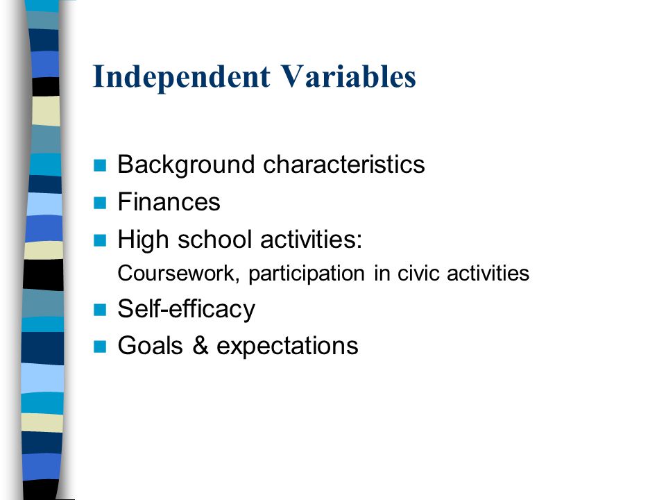 Independent Variables Background characteristics Finances High school activities: Coursework, participation in civic activities Self-efficacy Goals & expectations