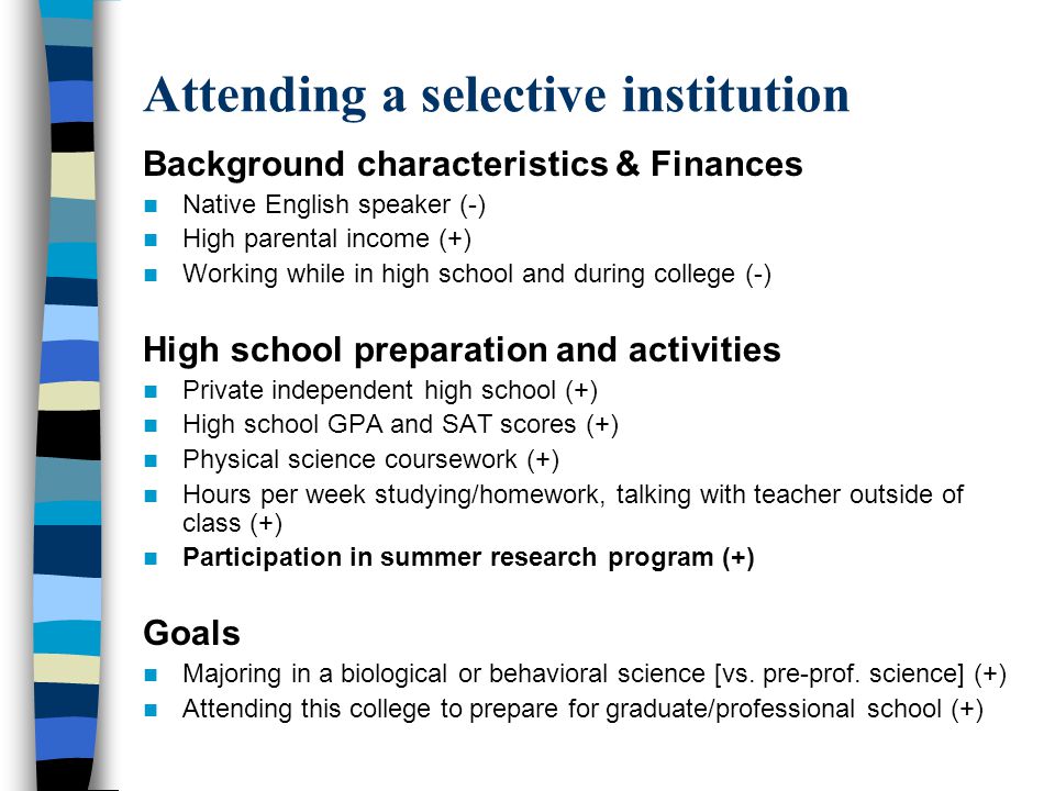 Attending a selective institution Background characteristics & Finances Native English speaker (-) High parental income (+) Working while in high school and during college (-) High school preparation and activities Private independent high school (+) High school GPA and SAT scores (+) Physical science coursework (+) Hours per week studying/homework, talking with teacher outside of class (+) Participation in summer research program (+) Goals Majoring in a biological or behavioral science [vs.