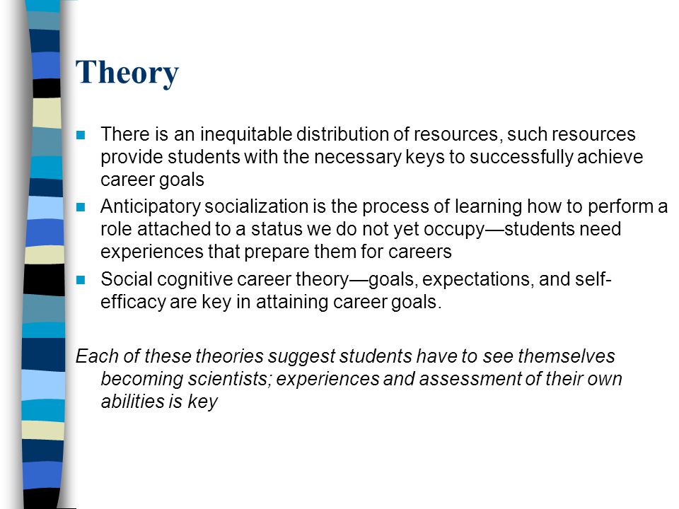 Theory There is an inequitable distribution of resources, such resources provide students with the necessary keys to successfully achieve career goals Anticipatory socialization is the process of learning how to perform a role attached to a status we do not yet occupy—students need experiences that prepare them for careers Social cognitive career theory—goals, expectations, and self- efficacy are key in attaining career goals.