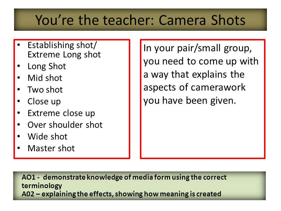 What Does Big Shot Mean? - Writing Explained