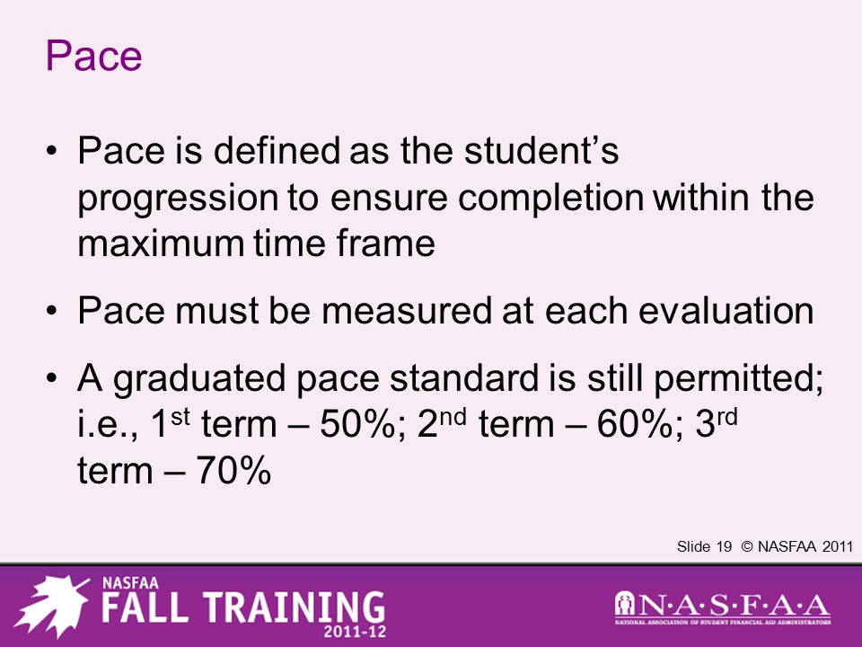 Slide 19 © NASFAA 2011 Pace Pace is defined as the student’s progression to ensure completion within the maximum time frame Pace must be measured at each evaluation A graduated pace standard is still permitted; i.e., 1 st term – 50%; 2 nd term – 60%; 3 rd term – 70%
