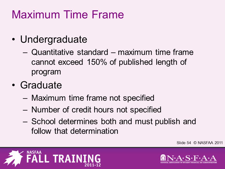 Slide 54 © NASFAA 2011 Maximum Time Frame Undergraduate –Quantitative standard – maximum time frame cannot exceed 150% of published length of program Graduate –Maximum time frame not specified –Number of credit hours not specified –School determines both and must publish and follow that determination