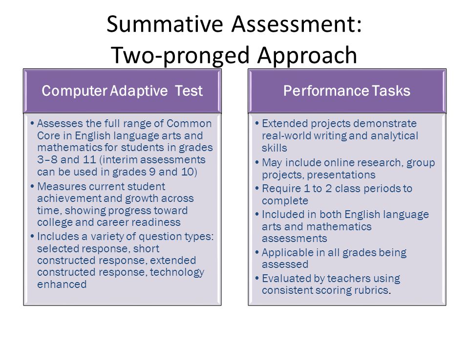 Summative Assessment: Two-pronged Approach Computer Adaptive Test Assesses the full range of Common Core in English language arts and mathematics for students in grades 3–8 and 11 (interim assessments can be used in grades 9 and 10) Measures current student achievement and growth across time, showing progress toward college and career readiness Includes a variety of question types: selected response, short constructed response, extended constructed response, technology enhanced Performance Tasks Extended projects demonstrate real-world writing and analytical skills May include online research, group projects, presentations Require 1 to 2 class periods to complete Included in both English language arts and mathematics assessments Applicable in all grades being assessed Evaluated by teachers using consistent scoring rubrics.