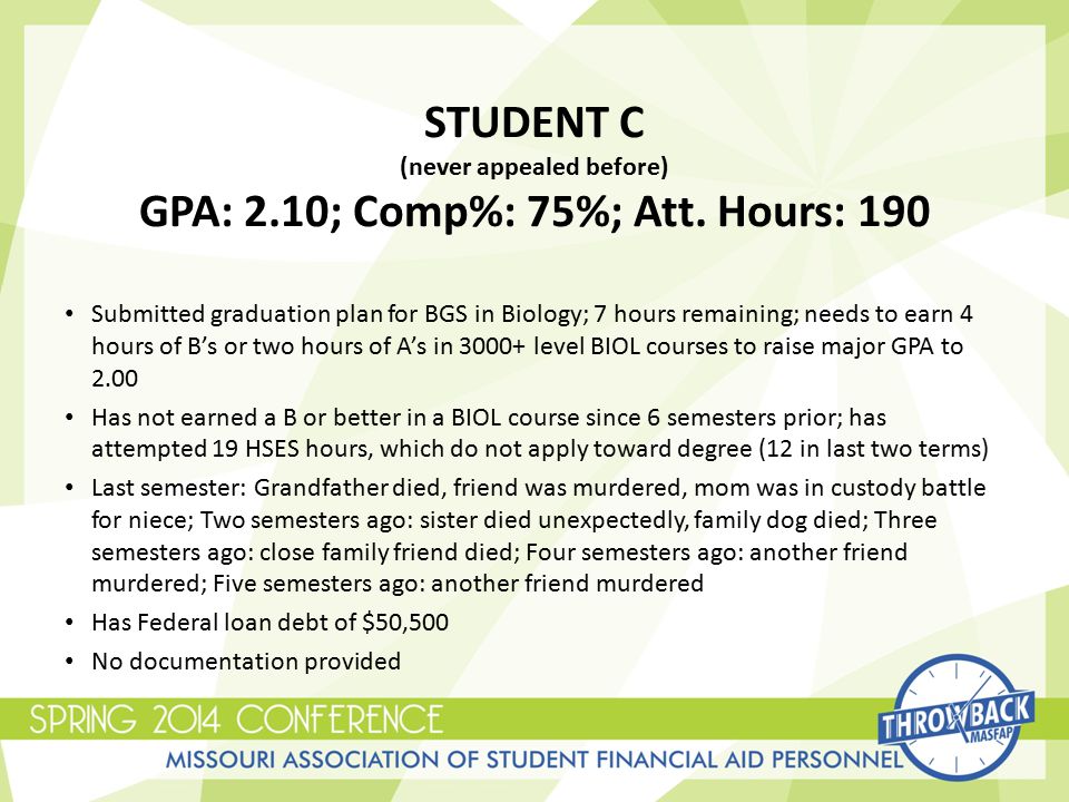 STUDENT C (never appealed before) GPA: 2.10; Comp%: 75%; Att.