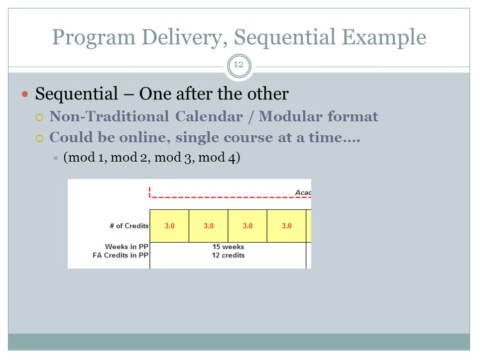 Program Delivery, Sequential Example Sequential – One after the other  Non-Traditional Calendar / Modular format  Could be online, single course at a time….