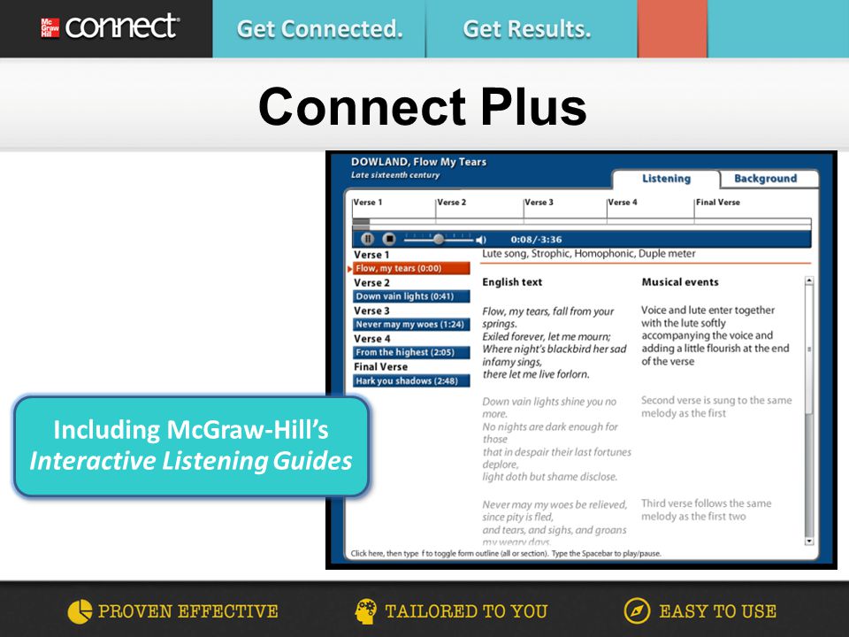 Connect Plus Including McGraw-Hill’s Interactive Listening Guides Including McGraw-Hill’s Interactive Listening Guides