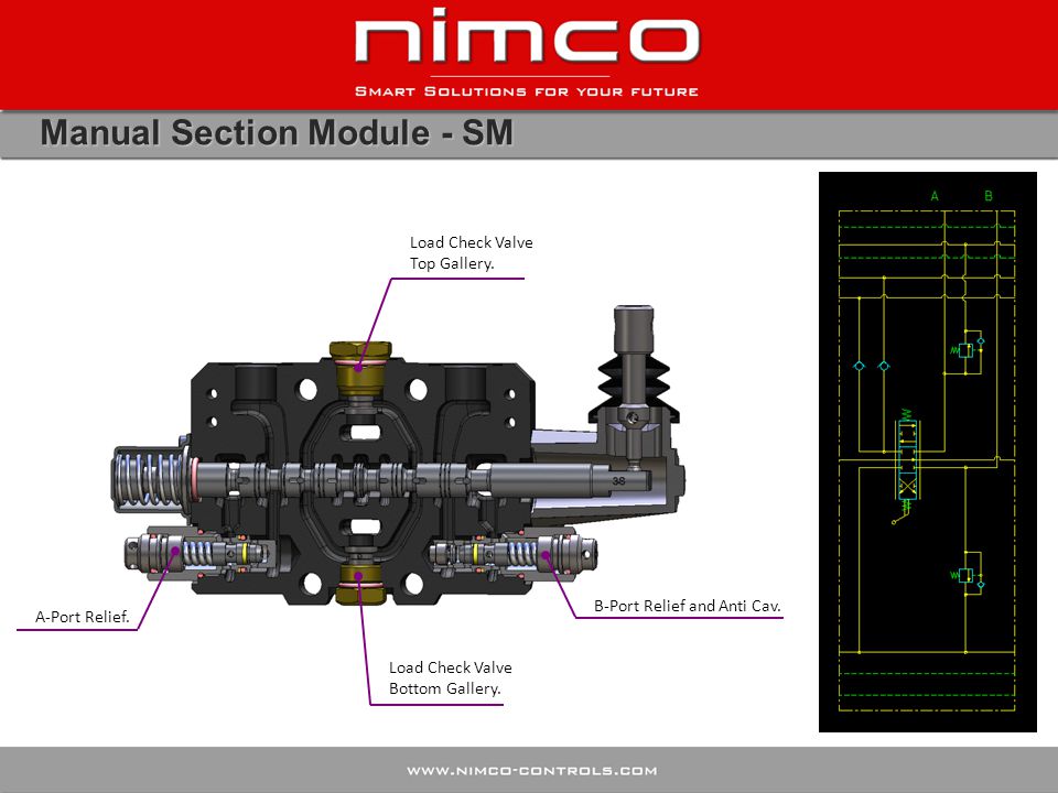 Nimco hydraulic control