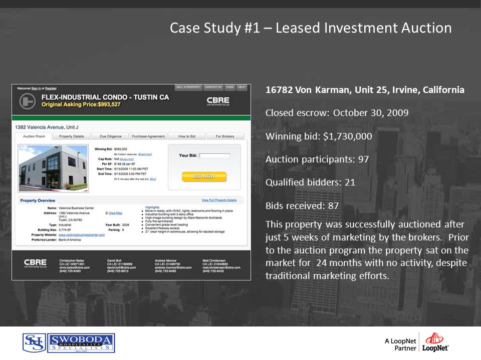 Case Study #1 – Leased Investment Auction Von Karman, Unit 25, Irvine, California Closed escrow: October 30, 2009 Winning bid: $1,730,000 Auction participants: 97 Qualified bidders: 21 Bids received: 87 This property was successfully auctioned after just 5 weeks of marketing by the brokers.