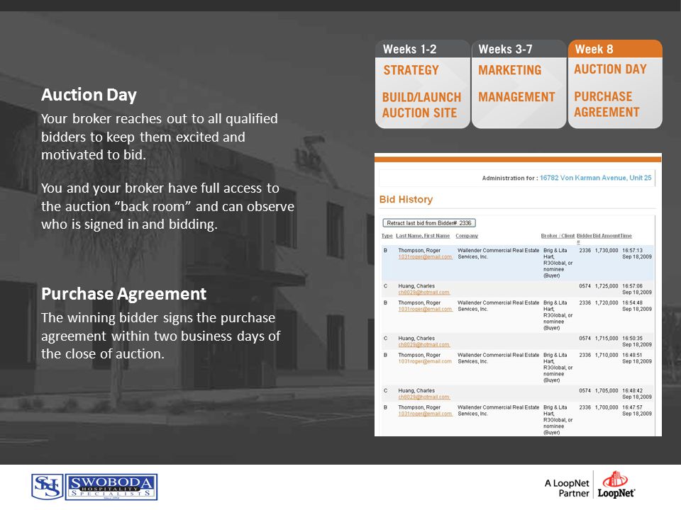 Auction Day Your broker reaches out to all qualified bidders to keep them excited and motivated to bid.