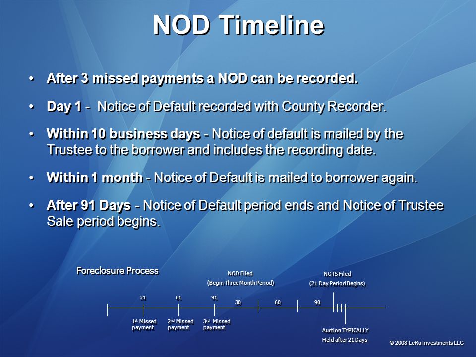 NOD Timeline After 3 missed payments a NOD can be recorded.