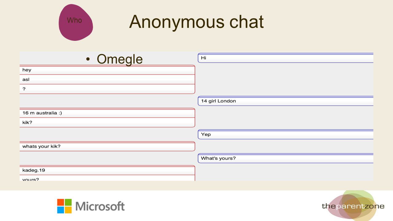 Who Anonymous chat Omegle