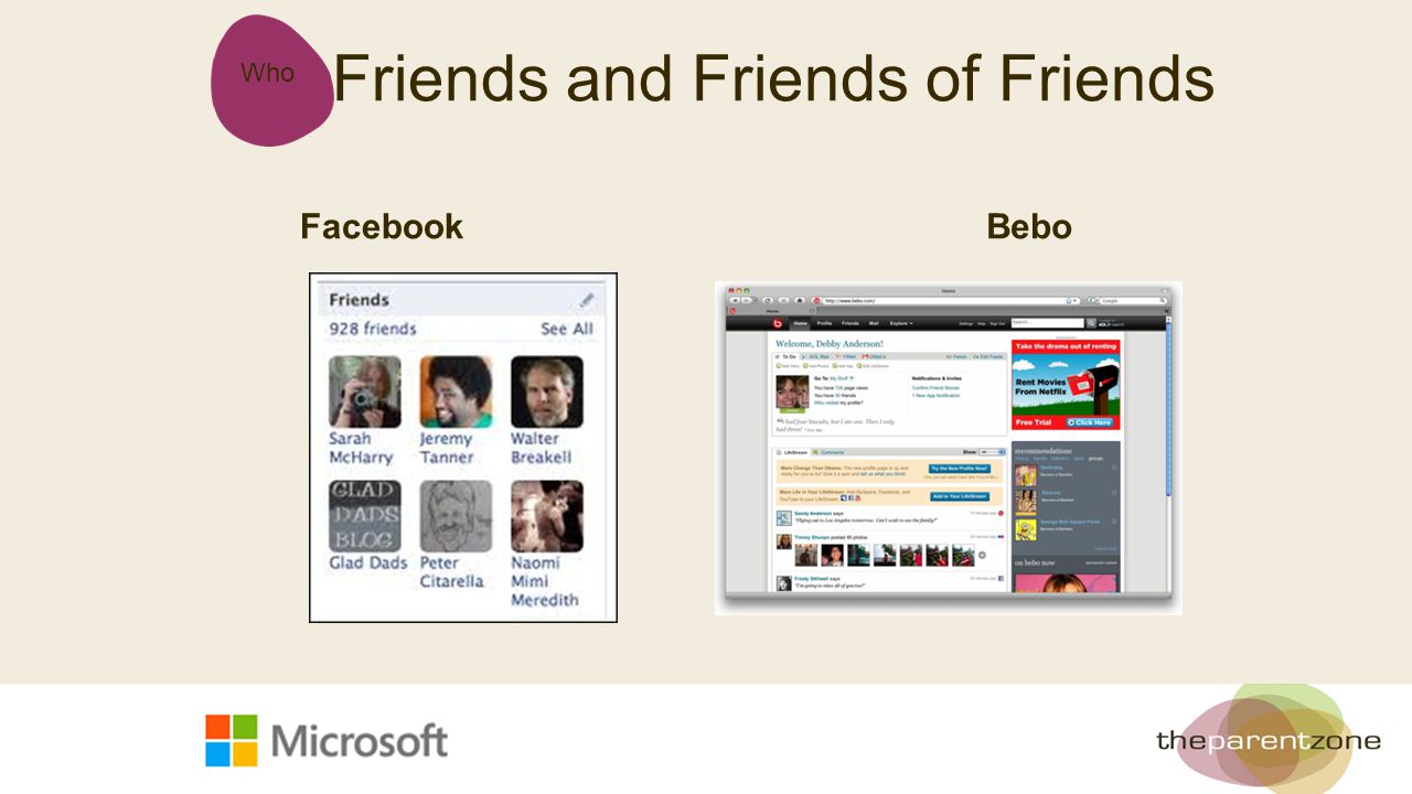 Who Friends and Friends of Friends FacebookBebo