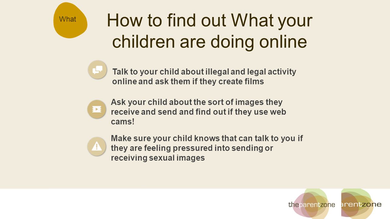 What How to find out What your children are doing online Talk to your child about illegal and legal activity online and ask them if they create films Ask your child about the sort of images they receive and send and find out if they use web cams.