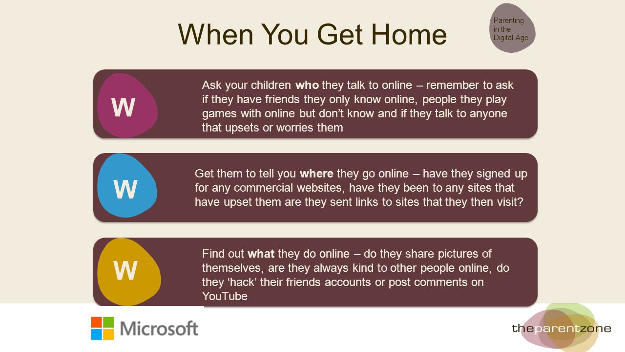 When You Get Home Parenting in the Digital Age Ask your children who they talk to online – remember to ask if they have friends they only know online, people they play games with online but don’t know and if they talk to anyone that upsets or worries them Get them to tell you where they go online – have they signed up for any commercial websites, have they been to any sites that have upset them are they sent links to sites that they then visit.