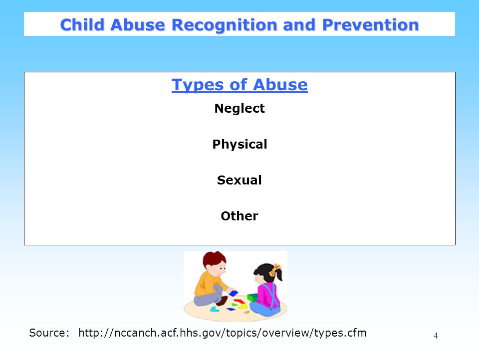 4 Types of Abuse Neglect Physical Sexual Other Child Abuse Recognition and Prevention Source: