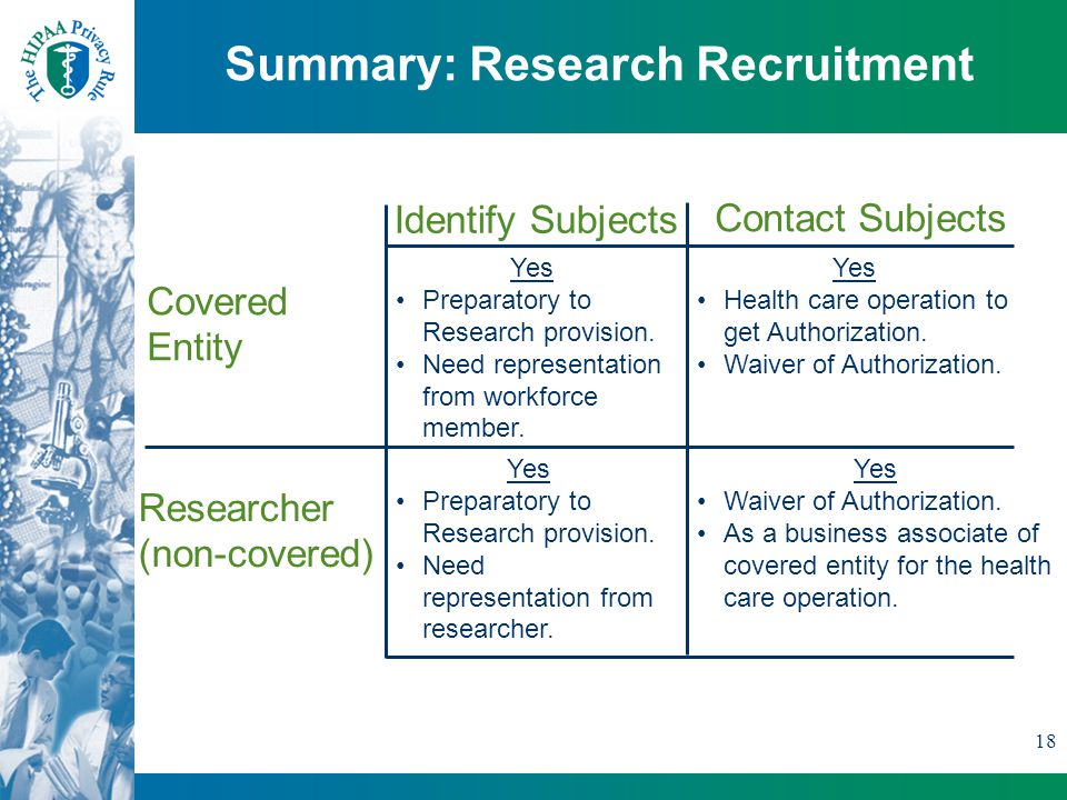 18 Summary: Research Recruitment Identify Subjects Contact Subjects Covered Entity Researcher (non-covered) Yes Preparatory to Research provision.