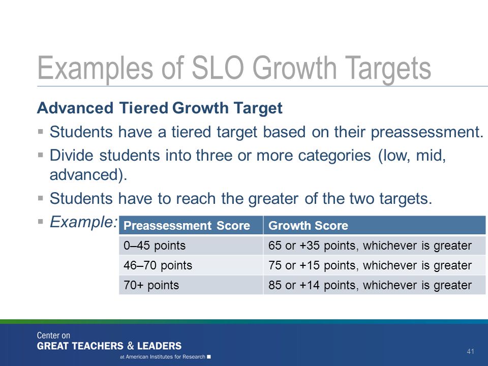 Advanced Tiered Growth Target  Students have a tiered target based on their preassessment.
