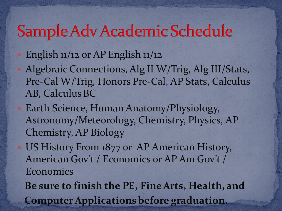 English 11/12 or AP English 11/12 Algebraic Connections, Alg II W/Trig, Alg III/Stats, Pre-Cal W/Trig, Honors Pre-Cal, AP Stats, Calculus AB, Calculus BC Earth Science, Human Anatomy/Physiology, Astronomy/Meteorology, Chemistry, Physics, AP Chemistry, AP Biology US History From 1877 or AP American History, American Gov’t / Economics or AP Am Gov’t / Economics Be sure to finish the PE, Fine Arts, Health, and Computer Applications before graduation.