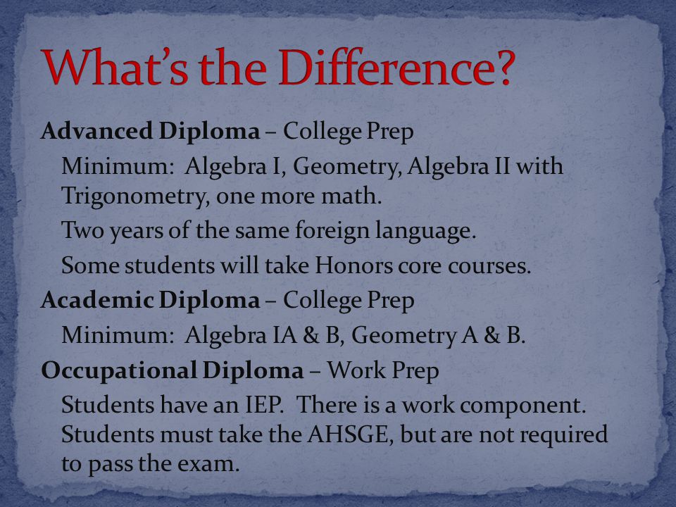 Advanced Diploma – College Prep Minimum: Algebra I, Geometry, Algebra II with Trigonometry, one more math.