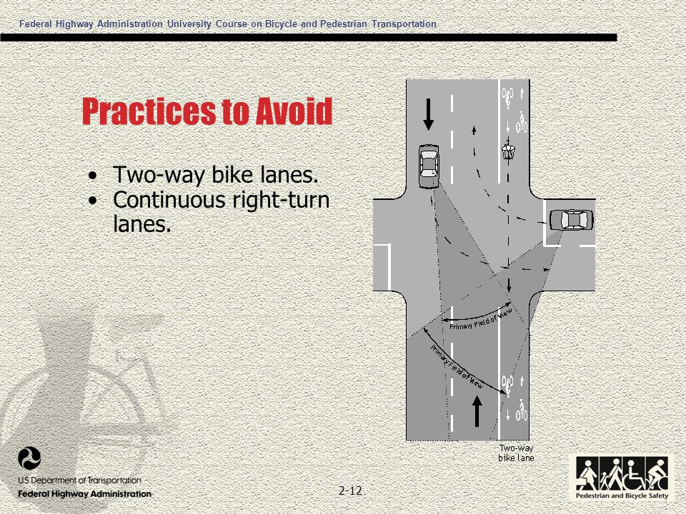 Federal Highway Administration University Course on Bicycle and Pedestrian Transportation 2-12 Practices to Avoid Two-way bike lanes.