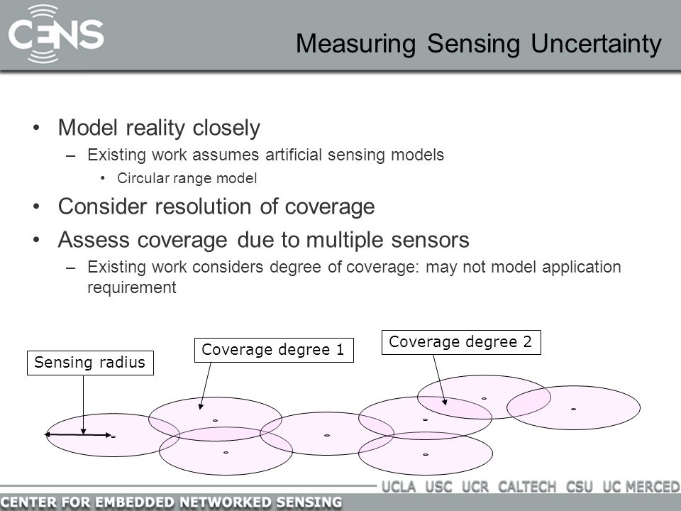 Measuring Sensing Uncertainty Model reality closely –Existing work assumes artificial sensing models Circular range model Consider resolution of coverage Assess coverage due to multiple sensors –Existing work considers degree of coverage: may not model application requirement Sensing radius Coverage degree 1 Coverage degree 2