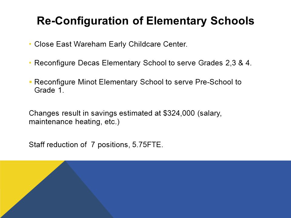 Re-Configuration of Elementary Schools Close East Wareham Early Childcare Center.
