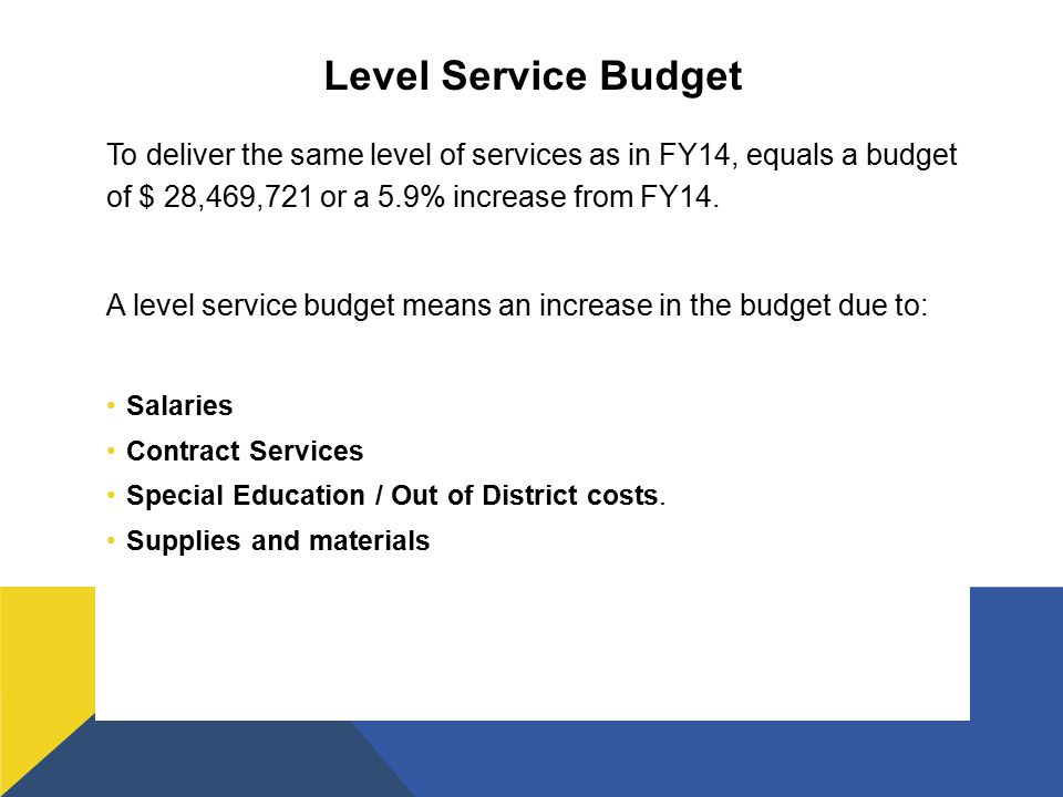 Level Service Budget To deliver the same level of services as in FY14, equals a budget of $ 28,469,721 or a 5.9% increase from FY14.