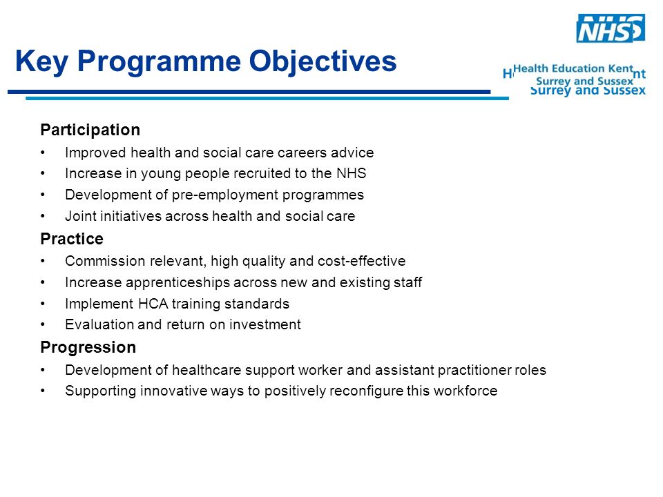Key Programme Objectives Participation Improved health and social care careers advice Increase in young people recruited to the NHS Development of pre-employment programmes Joint initiatives across health and social care Practice Commission relevant, high quality and cost-effective Increase apprenticeships across new and existing staff Implement HCA training standards Evaluation and return on investment Progression Development of healthcare support worker and assistant practitioner roles Supporting innovative ways to positively reconfigure this workforce