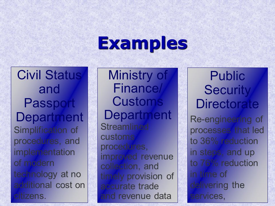 Examples Civil Status and Passport Department Simplification of procedures, and implementation of modern technology at no additional cost on citizens.