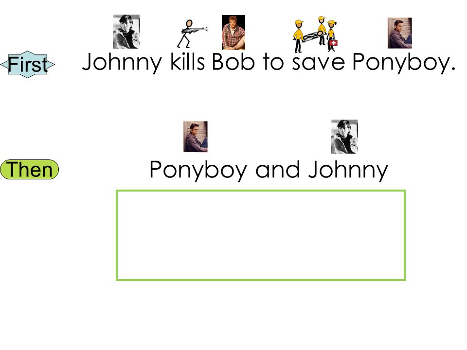 First Then Johnny kills Bob to save Ponyboy. Ponyboy and Johnny