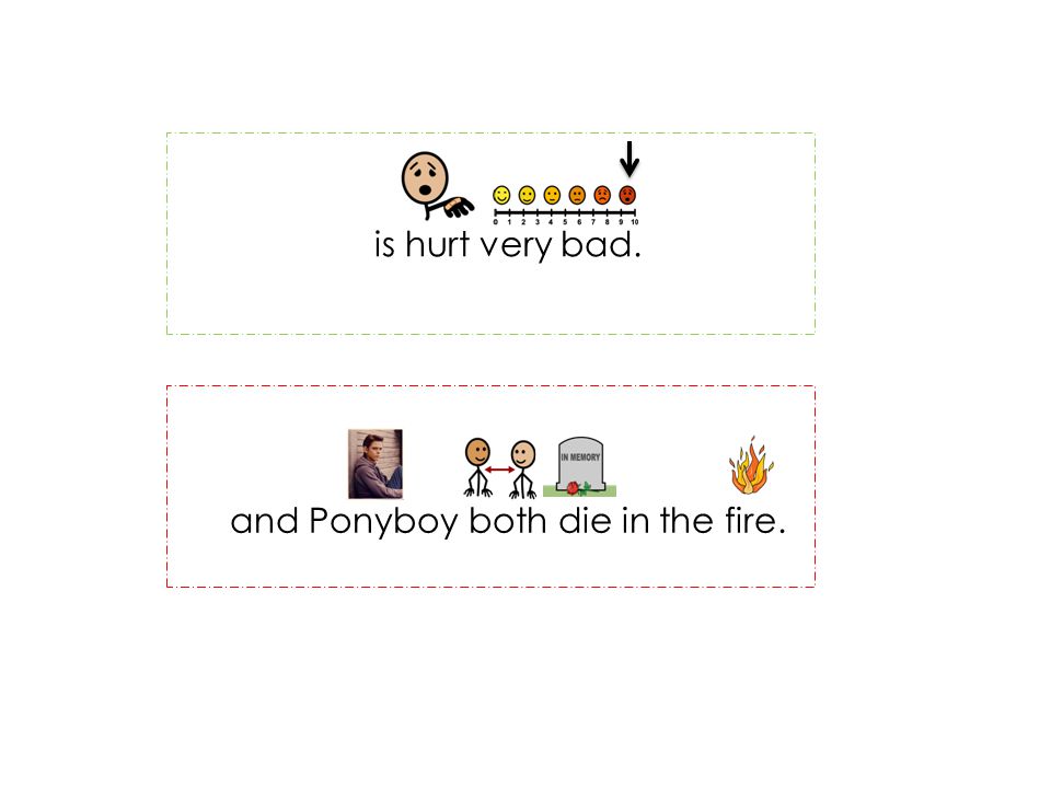is hurt very bad. and Ponyboy both die in the fire.