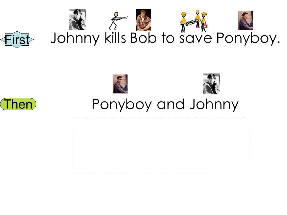 First Then Johnny kills Bob to save Ponyboy. Ponyboy and Johnny